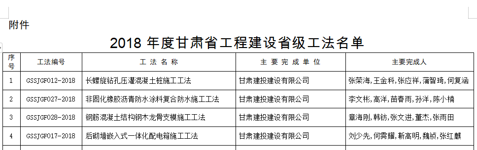 202001131578906402604467.png 圖片2.png