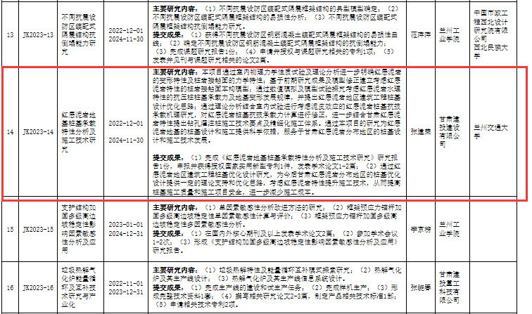 202303301680139340842648.png 3.png