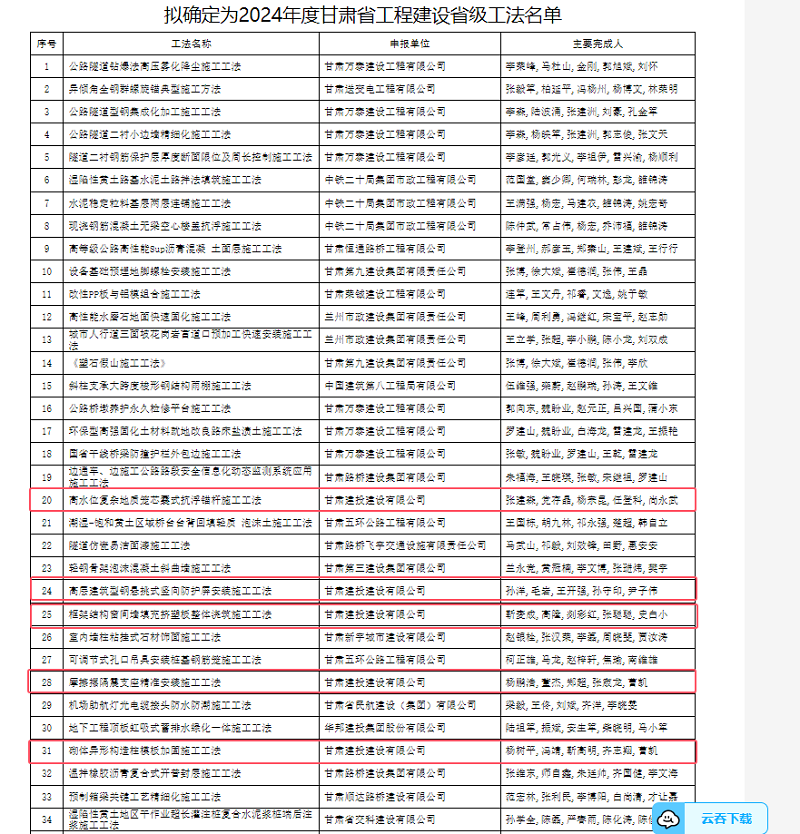 202506131749776699984038.png 圖片 2.png